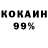 Кетамин VHQ basil chibuike